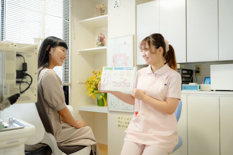 ウエダ歯科photo