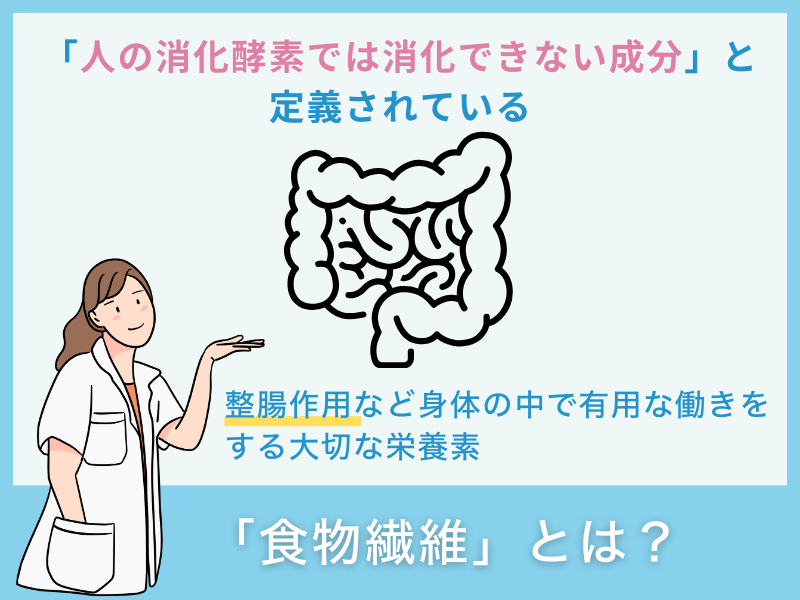 「食物繊維」とは?
