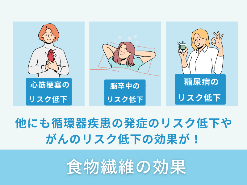 食物繊維の効果