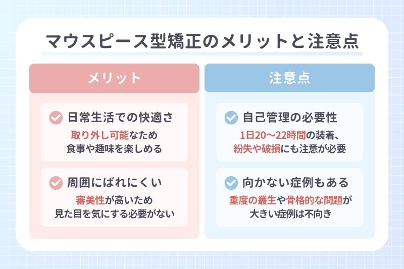 マウスピース型矯正のメリットと注意点