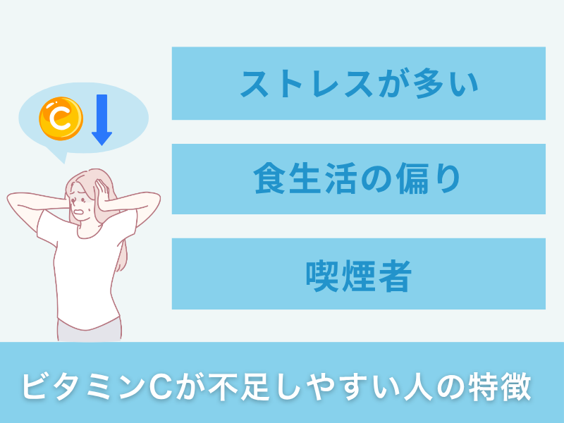 ビタミンCが不足しやすい人の特徴