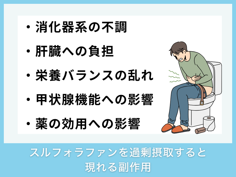スルフォラファンを過剰摂取すると現れる副作用