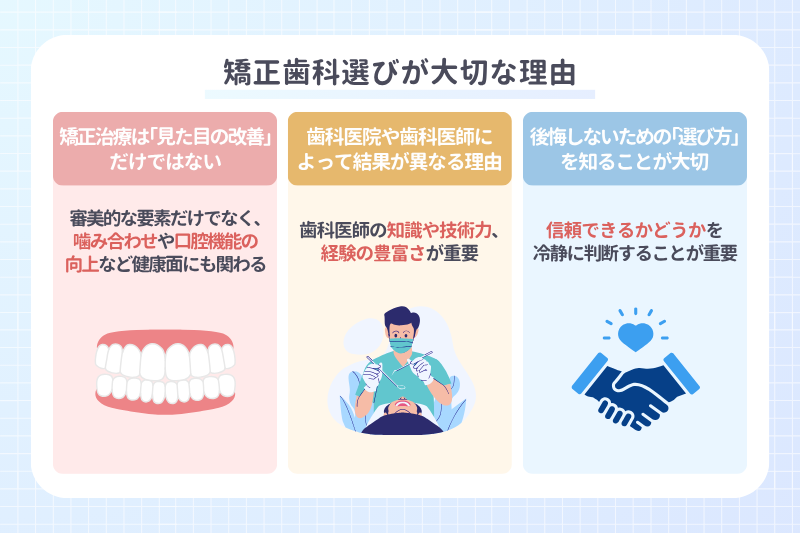 矯正歯科選びが大切な理由