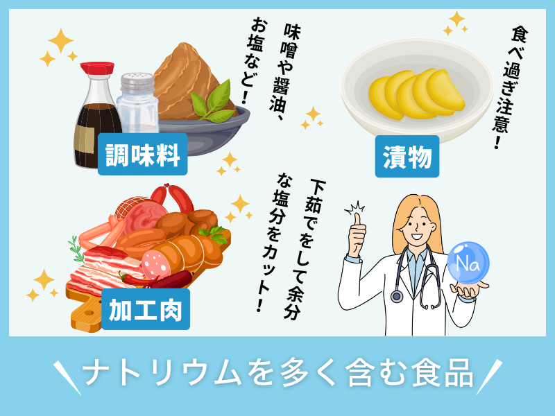 ナトリウムを多く含む食品