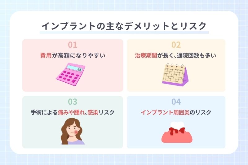 インプラントの主なデメリットとリスク
