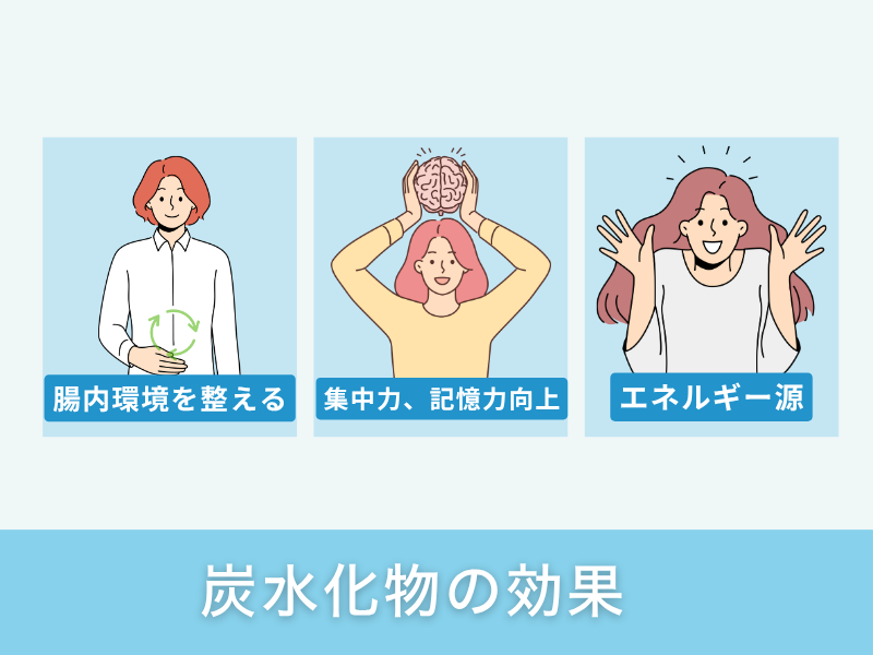 炭水化物の効果