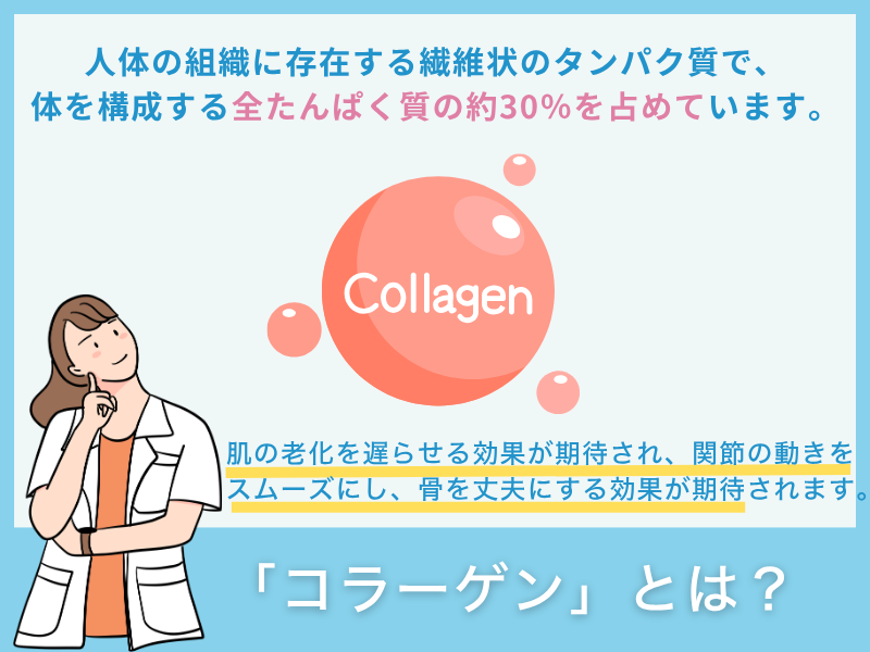 「コラーゲン」とは？