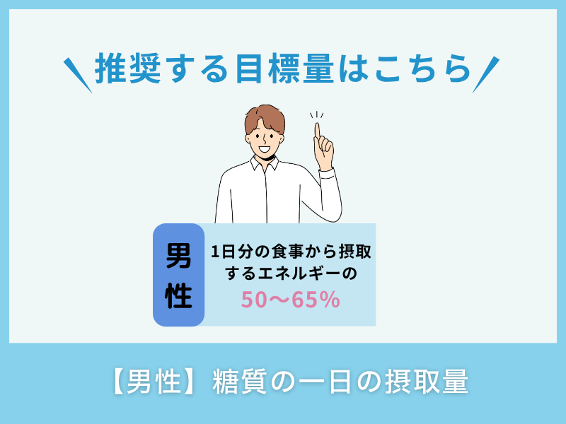 【男性】糖質の一日の摂取量