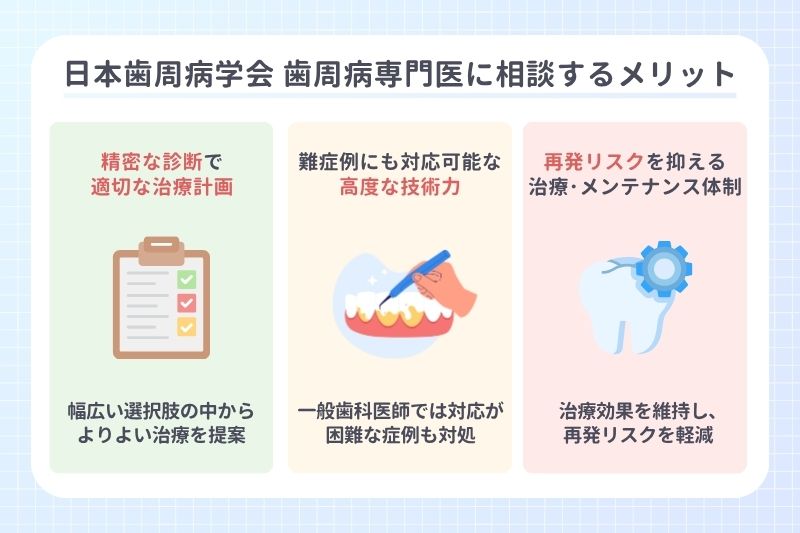 日本歯周病学会 歯周病専門医に相談するメリット