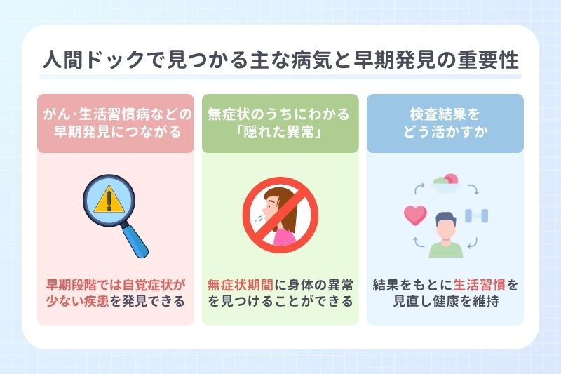 人間ドックで見つかる主な病気と早期発見の重要性