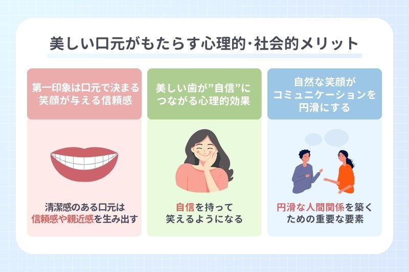 美しい口元がもたらす心理的･社会的メリット