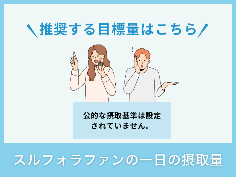 スルフォラファンの一日の摂取量