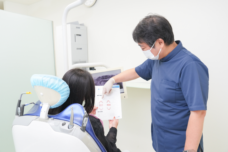 ほしの歯科photo