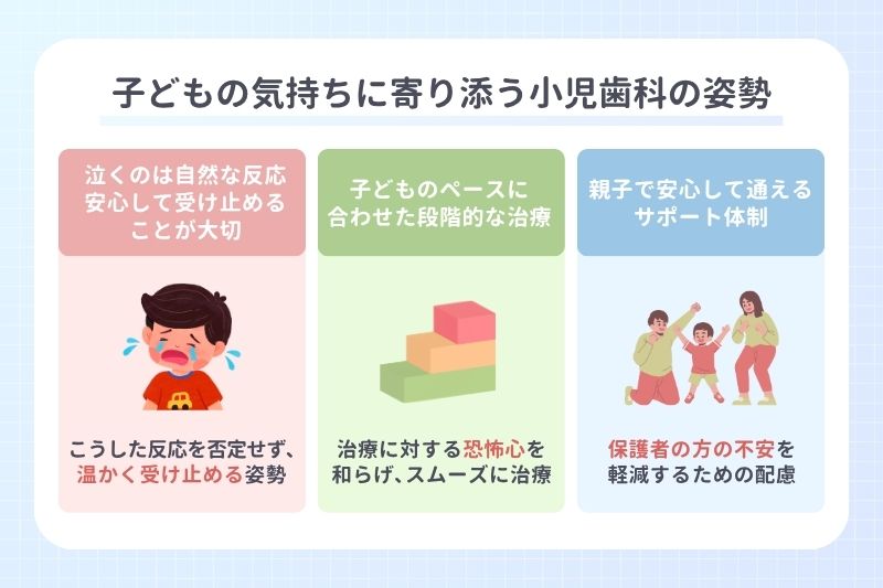 子どもの気持ちに寄り添う小児歯科の姿勢
