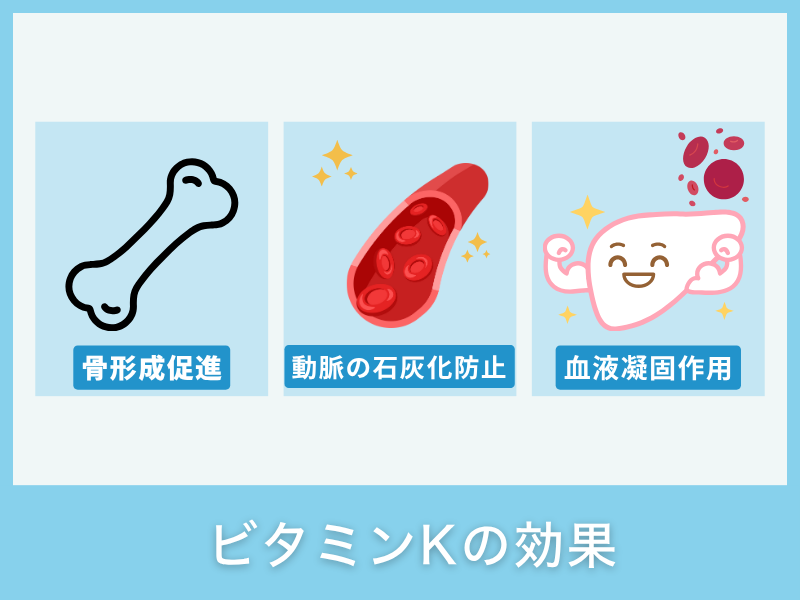 ビタミンKの効果