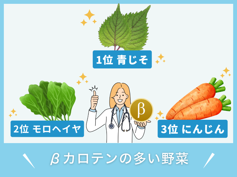 βカロテンの多い野菜