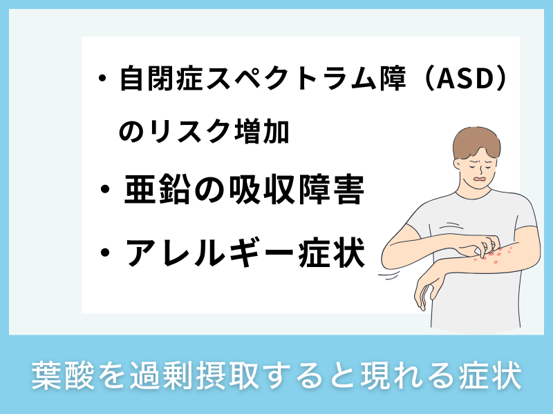 葉酸を過剰摂取すると現れる症状