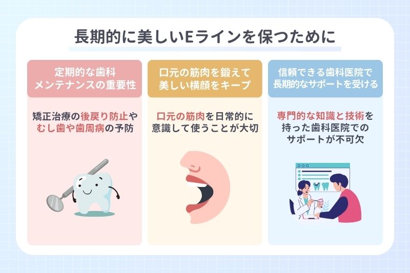 長期的に美しいEラインを保つために