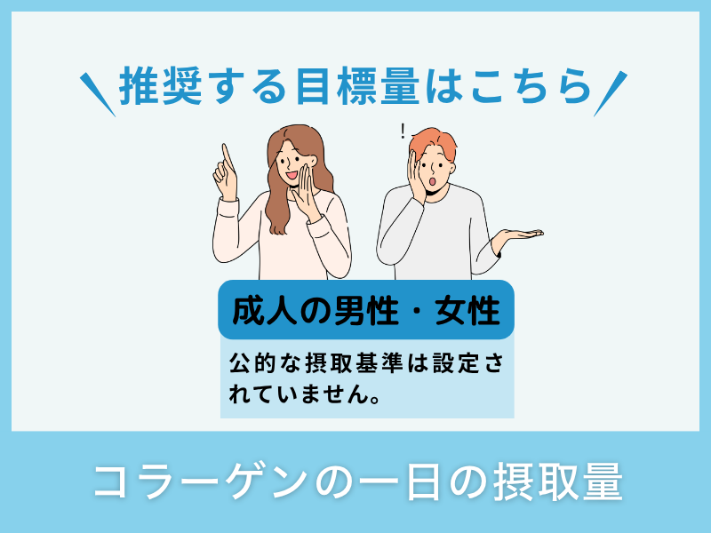 コラーゲンの一日の摂取量