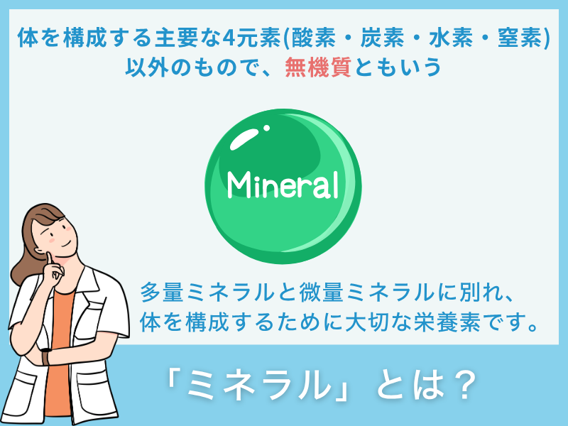 「ミネラル」とは？