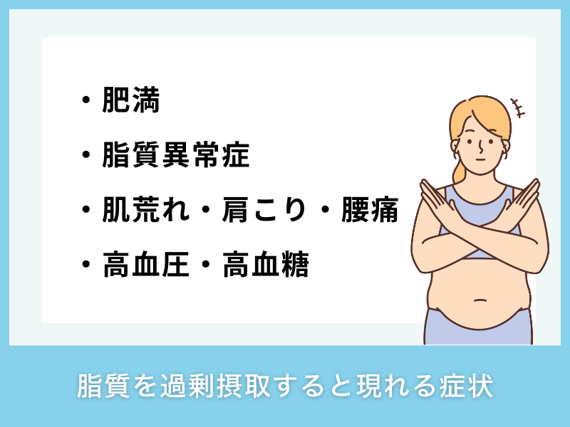 脂質を過剰摂取すると現れる症状