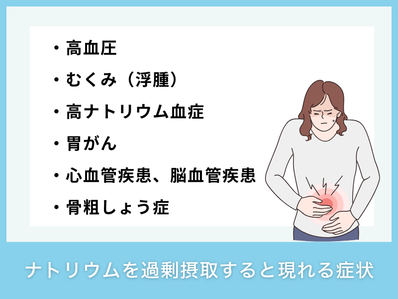 ナトリウムを過剰摂取すると現れる症状
