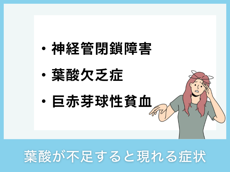 葉酸が不足すると現れる症状