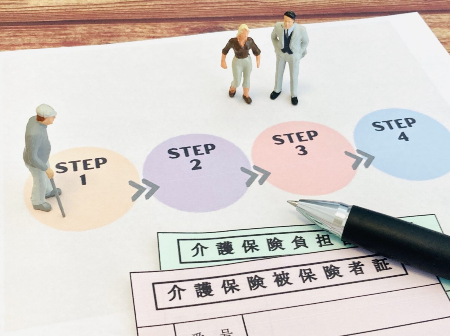 要介護認定の申請方法は?介護サービスを受ける流れと更新方法も解説