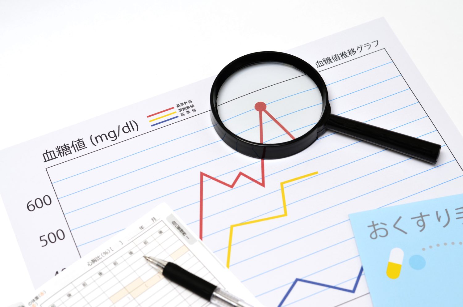 糖尿病はなぜ認知症リスクが高い？