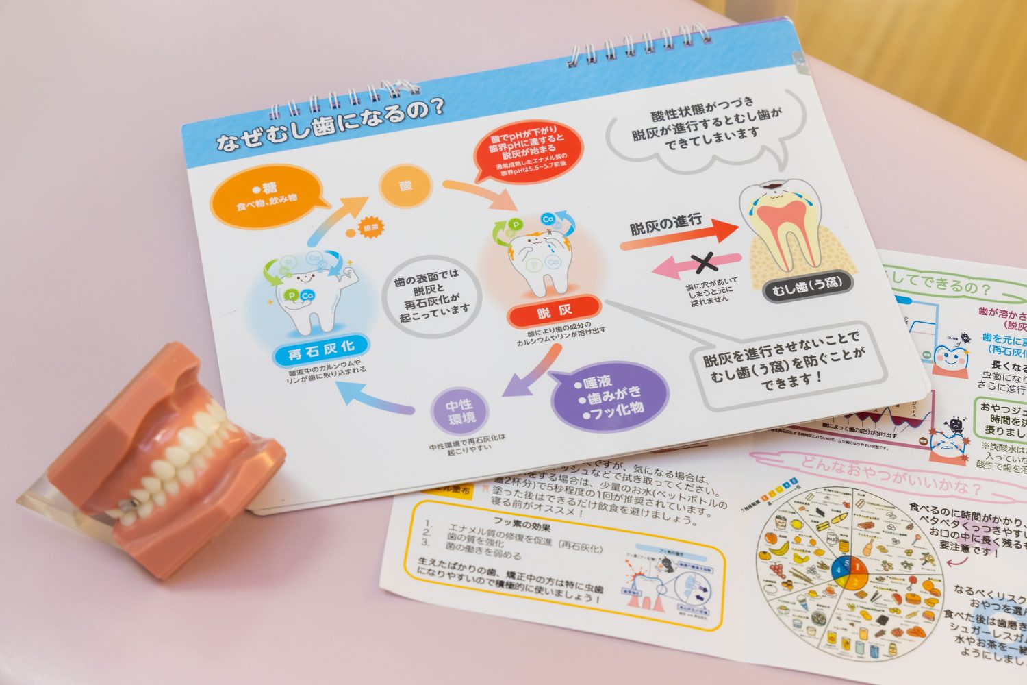 しのぐちこども歯科・きょうせい歯科