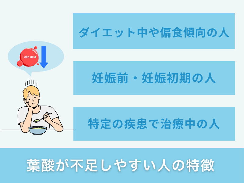 葉酸が不足しやすい人の特徴