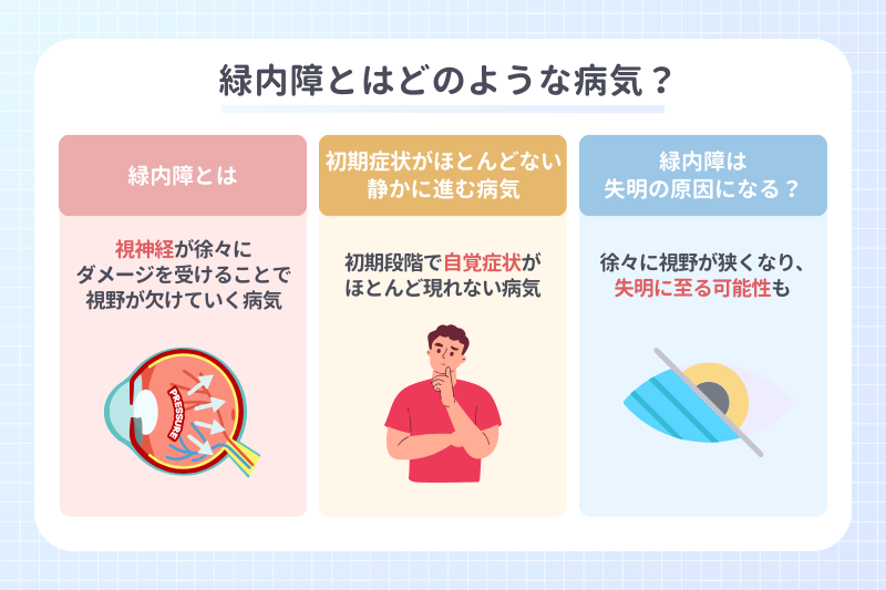 緑内障とはどのような病気？