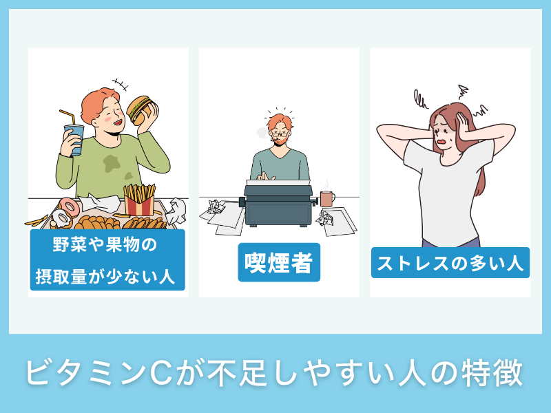 ビタミンCが不足しやすい人の特徴