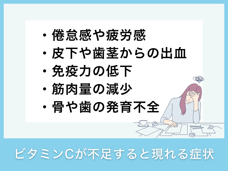 ビタミンCが不足すると現れる症状
