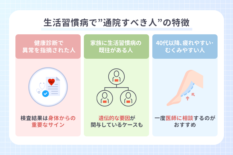 生活習慣病で"通院すべき人"の特徴