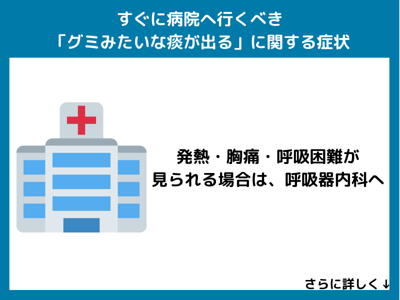 すぐに病院へ行くべき「グミみたいな痰が出る」に関する症状