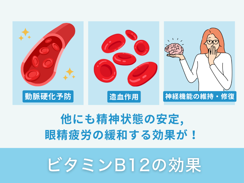 ビタミンB12の効果