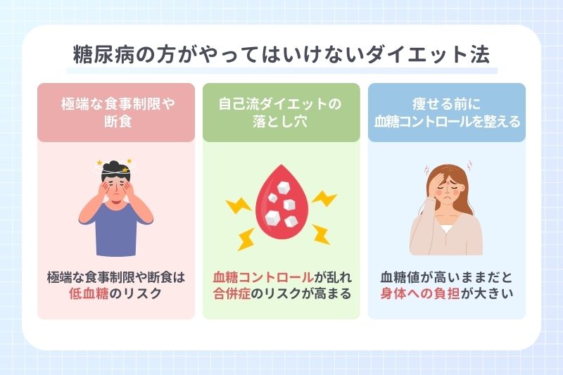 糖尿病の方がやってはいけないダイエット法