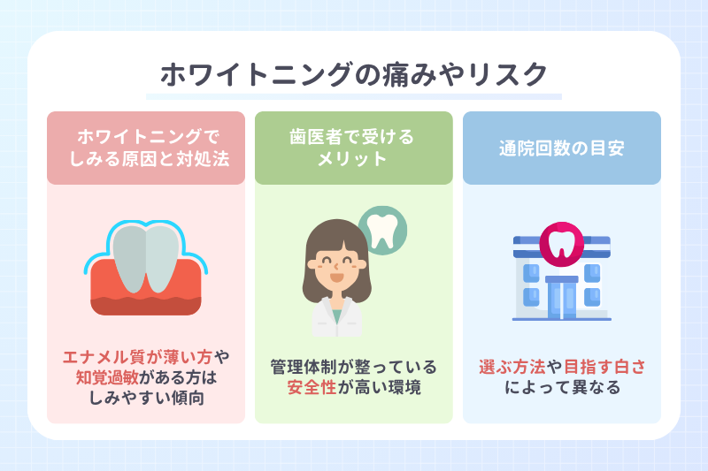 ホワイトニングの痛みやリスク