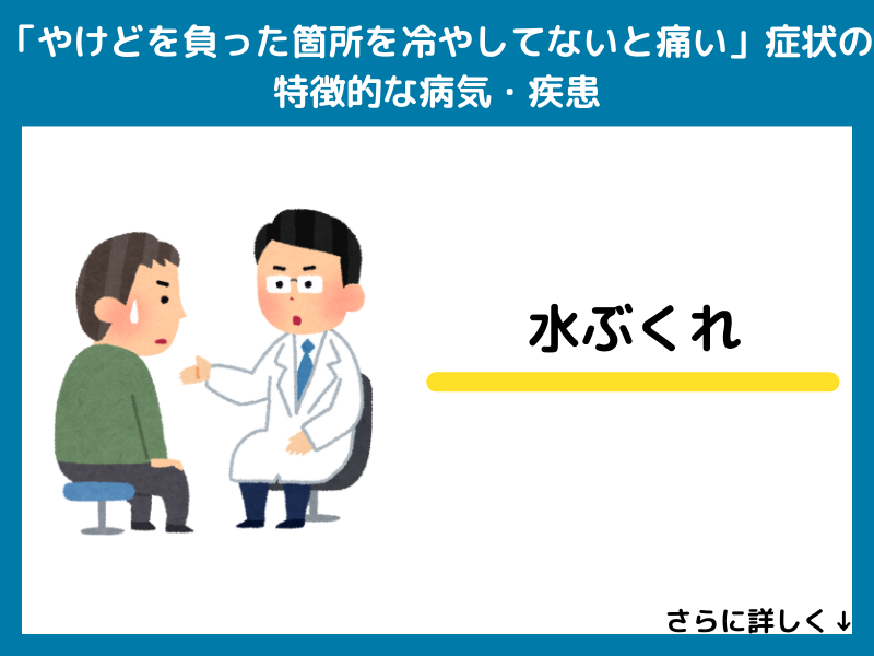 「やけどを負った箇所を冷やしてないと痛い」症状の特徴的な病気・疾患