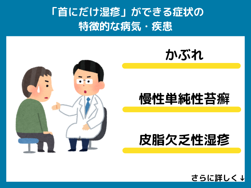「首にだけ湿疹」ができる症状の特徴的な病気・疾患