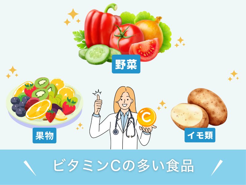 ビタミンCを多く含む食品