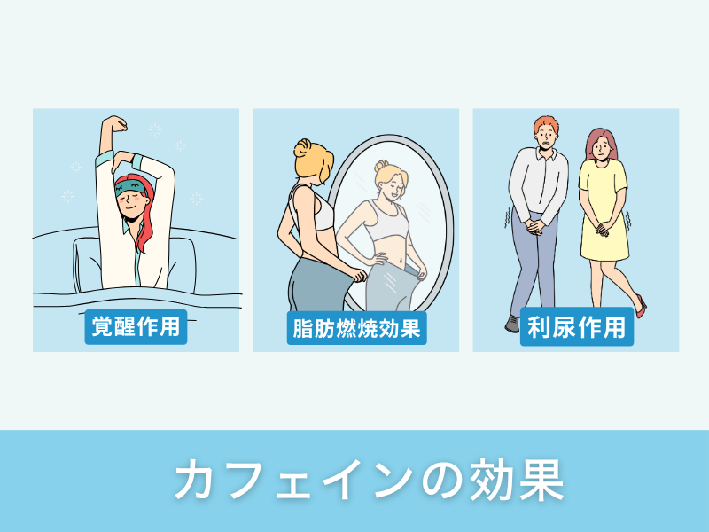 カフェインの効果