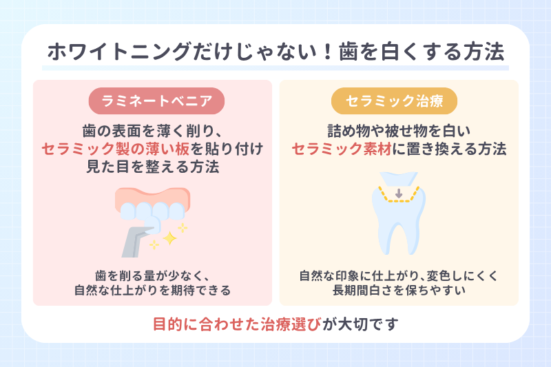 ホワイトニングだけじゃない！歯を白くする方法