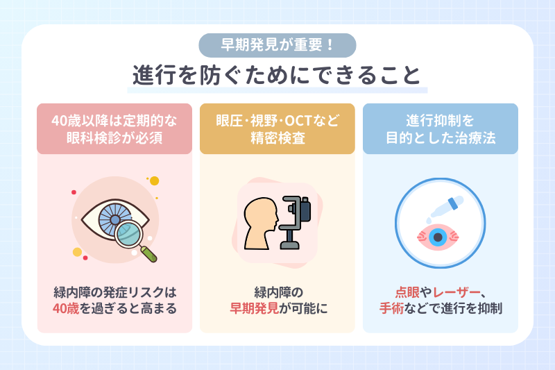 早期発見が重要！進行を防ぐためにできること