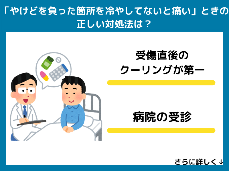 「やけどを負った箇所を冷やしてないと痛い」時の正しい対処法は？