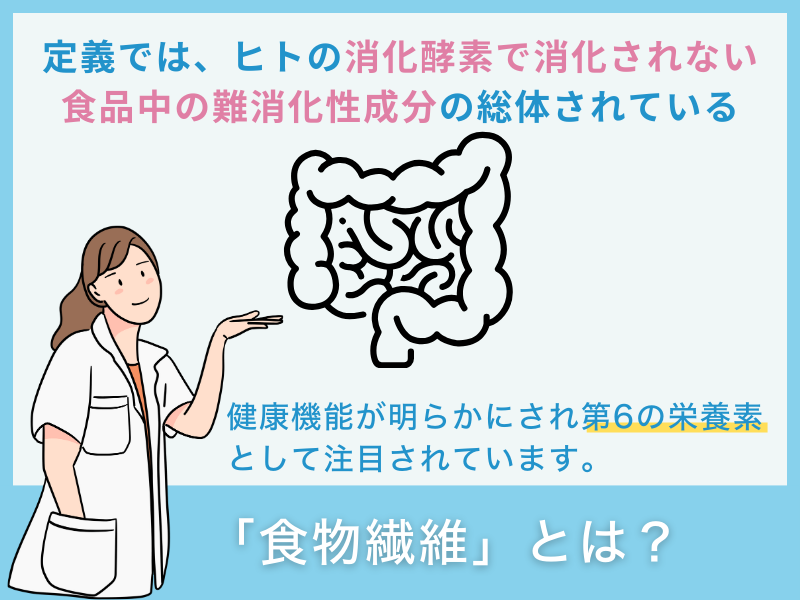 「食物繊維」とは?