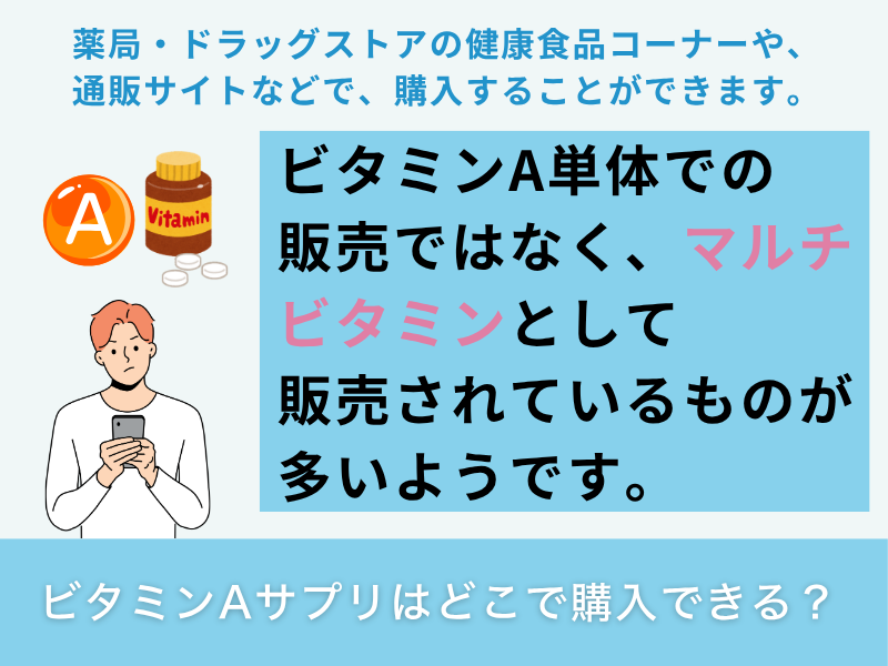 ビタミンAサプリはどこで購入できる?