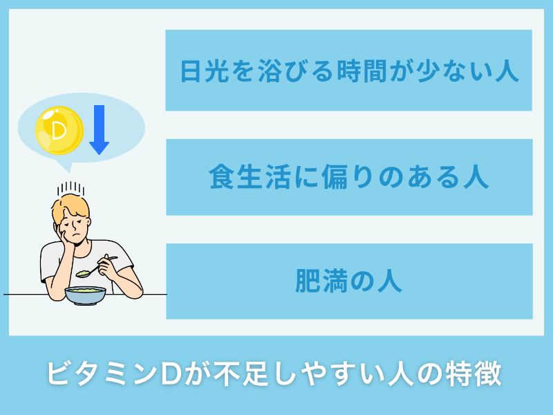 ビタミンDが不足しやすい人の特徴