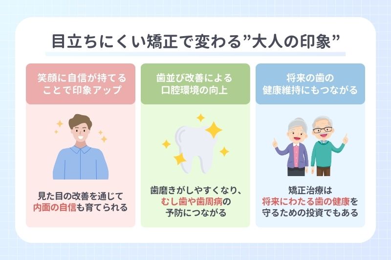 目立ちにくい矯正で変わる”大人の印象”